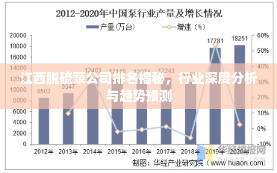 江西脱硫泵公司排名揭秘，行业深度分析与趋势预测