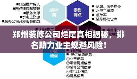 郑州装修公司烂尾真相揭秘，排名助力业主规避风险！