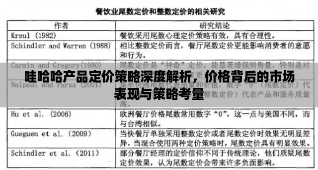 哇哈哈产品定价策略深度解析，价格背后的市场表现与策略考量