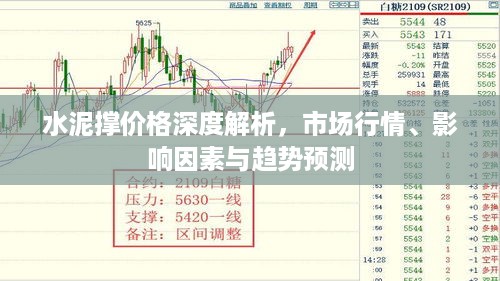 水泥撑价格深度解析，市场行情、影响因素与趋势预测