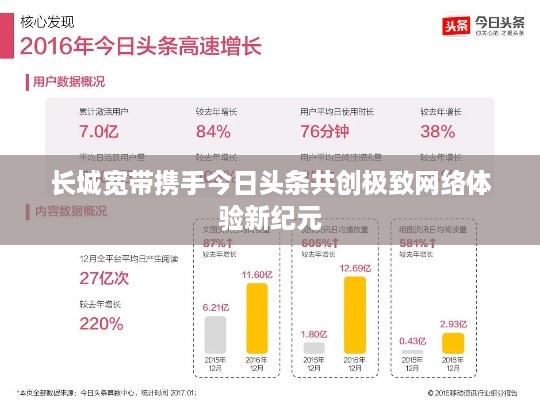 长城宽带携手今日头条共创极致网络体验新纪元
