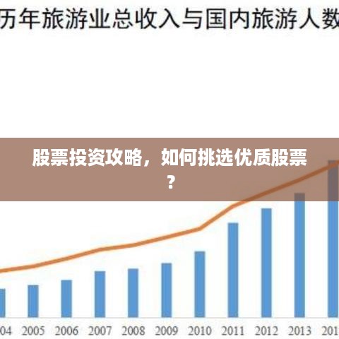 股票投资攻略，如何挑选优质股票？