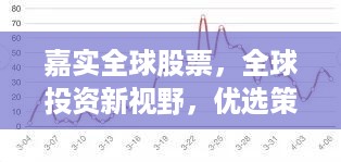 嘉实全球股票，全球投资新视野，优选策略开启财富之旅