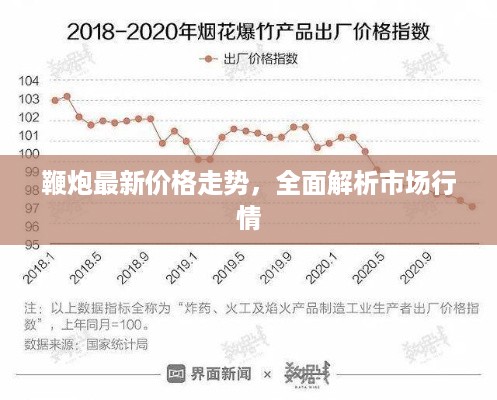 鞭炮最新价格走势，全面解析市场行情