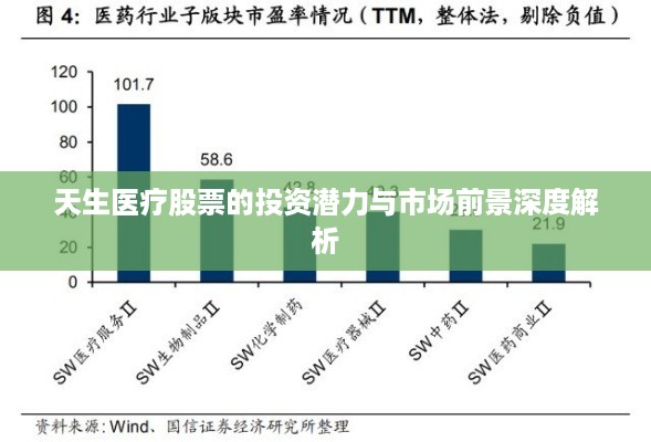 天生医疗股票的投资潜力与市场前景深度解析