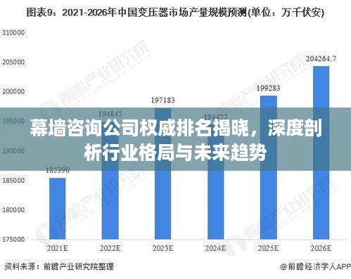 幕墙咨询公司权威排名揭晓，深度剖析行业格局与未来趋势