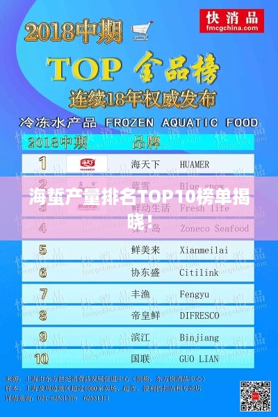 海蜇产量排名TOP10榜单揭晓！