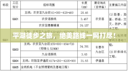 平湖徒步之旅，绝美路线一网打尽！