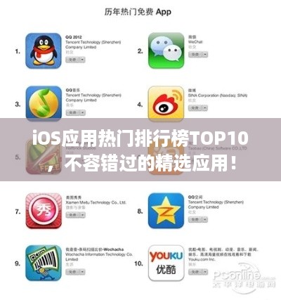 iOS应用热门排行榜TOP10，不容错过的精选应用！