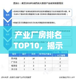 产业厂房排名TOP10，揭示工业力量巨头榜单