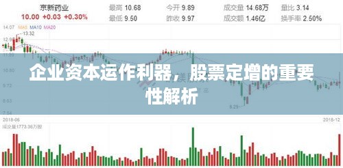 企业资本运作利器，股票定增的重要性解析