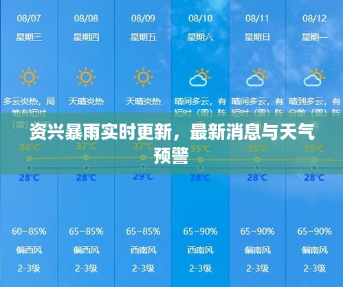 资兴暴雨实时更新，最新消息与天气预警