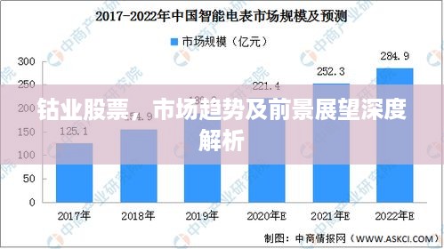 钴业股票，市场趋势及前景展望深度解析