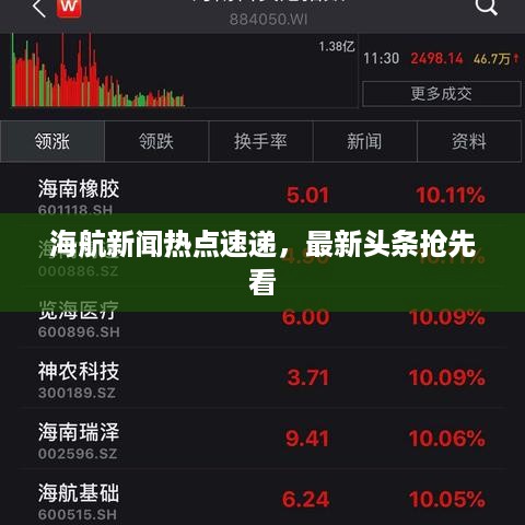 海航新闻热点速递，最新头条抢先看