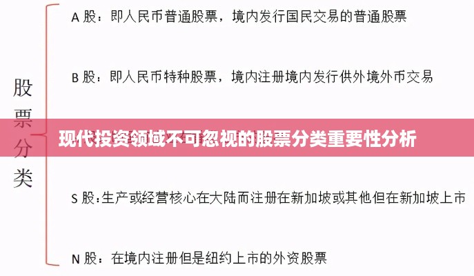 现代投资领域不可忽视的股票分类重要性分析