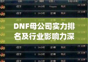 DNF母公司实力排名及行业影响力深度解析