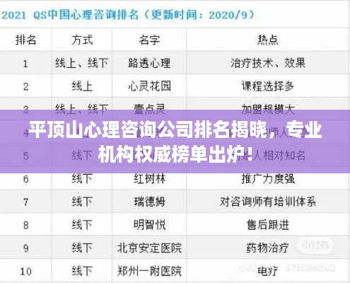 平顶山心理咨询公司排名揭晓，专业机构权威榜单出炉！