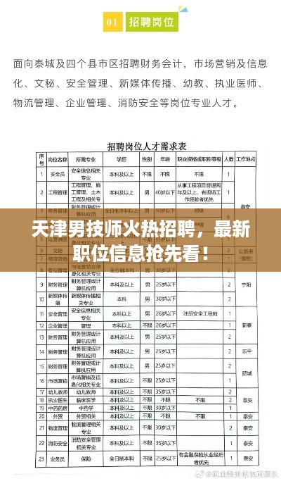 天津男技师火热招聘，最新职位信息抢先看！