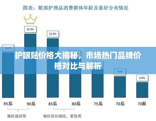 护眼贴价格大揭秘，市场热门品牌价格对比与解析