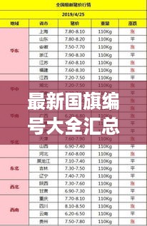 最新国旗编号大全汇总表，一览无余的国旗编号集合