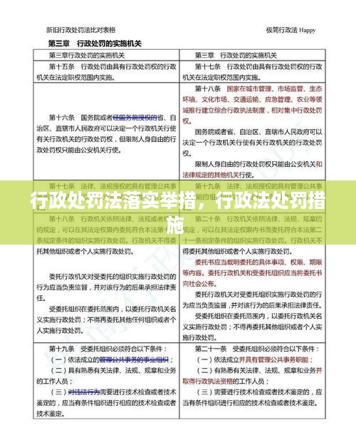 行政处罚法落实举措，行政法处罚措施 