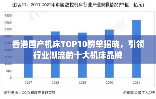 香港国产机床TOP10榜单揭晓，引领行业潮流的十大机床品牌