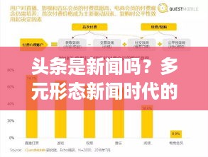 头条是新闻吗？多元形态新闻时代的解析与探索