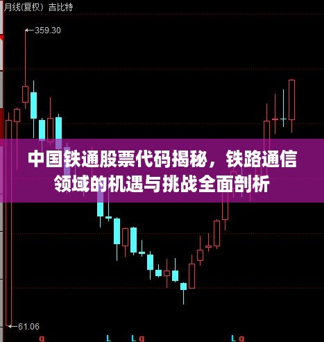 中国铁通股票代码揭秘，铁路通信领域的机遇与挑战全面剖析