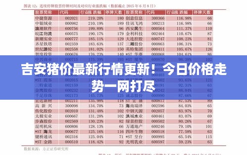 吉安猪价最新行情更新！今日价格走势一网打尽