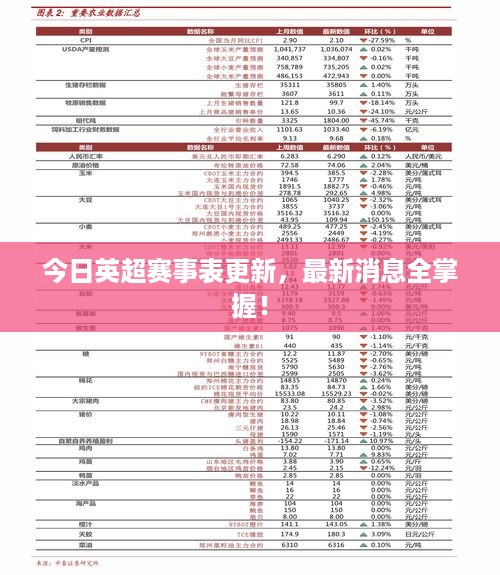 今日英超赛事表更新，最新消息全掌握！