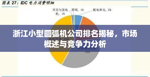 浙江小型圆弧机公司排名揭秘，市场概述与竞争力分析