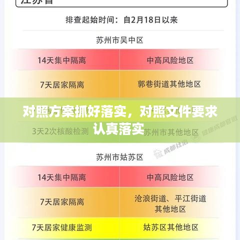 对照方案抓好落实，对照文件要求认真落实 